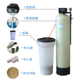 zy1591673504 zy1591673504